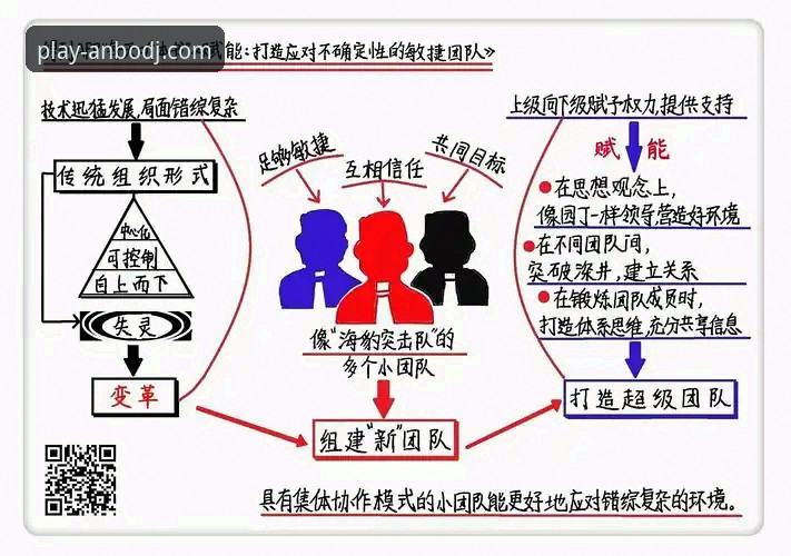 从新手到常客：我的安博电竞平台正规性探索与使用心得