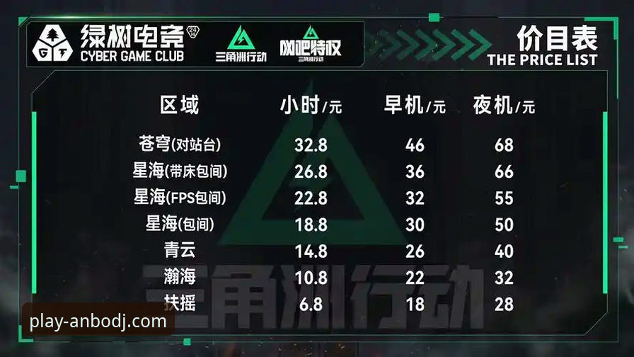 电竞社区深度体验：安博电竞互动社区使用指南与实战经验