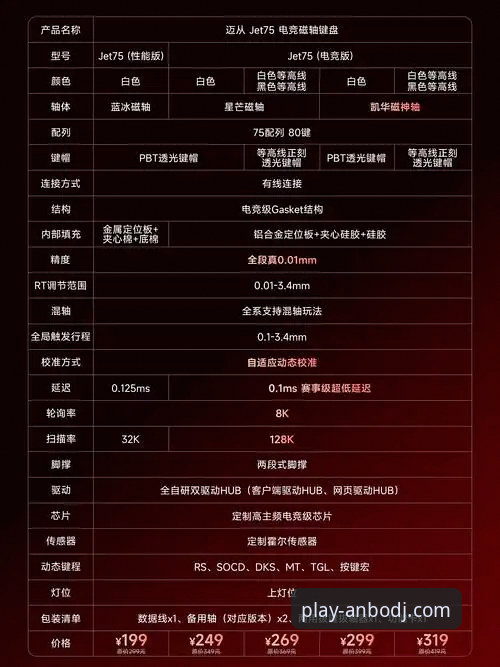 安博电竞平台赛事资讯获取与APP使用全教程